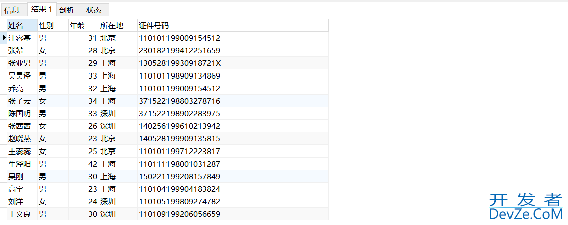 SQL数据查询之DQL语言介绍