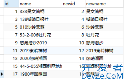 SQL多表联合查询时如何采用字段模糊匹配