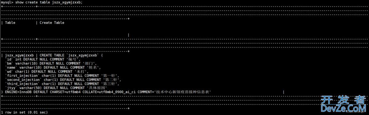 SQL语句中的DDL类型的数据库定义语言操作