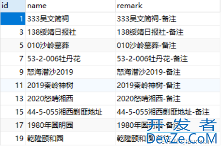 SQL多表联合查询时如何采用字段模糊匹配