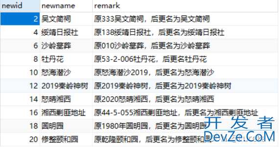 SQL多表联合查询时如何采用字段模糊匹配