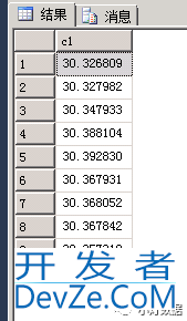 SQL Server实现group_concat功能的详细实例