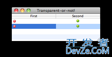 Eclipse: table column image transparent or not?