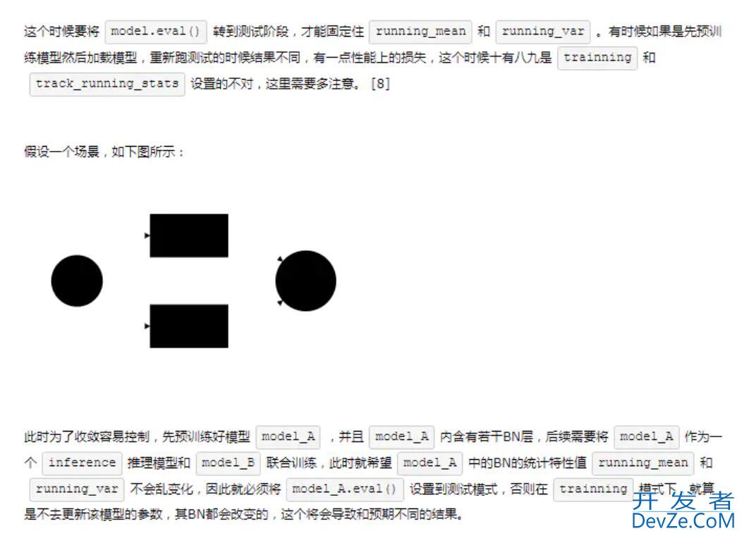 Pytorch中关于BatchNorm2d的参数解释