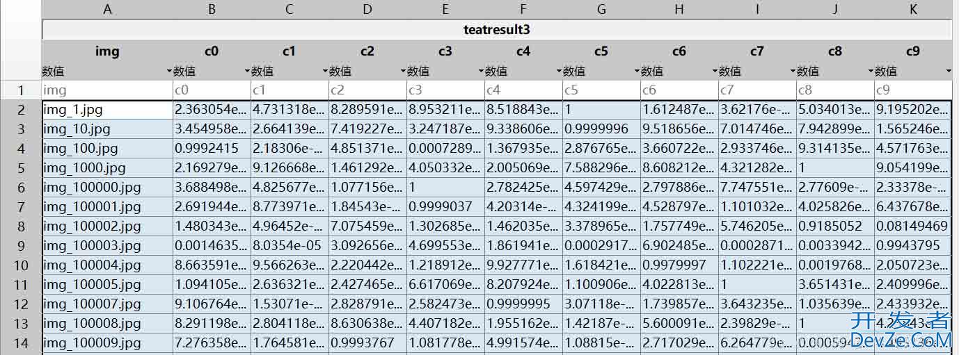 使用Matlab将矩阵保存到csv和txt文件