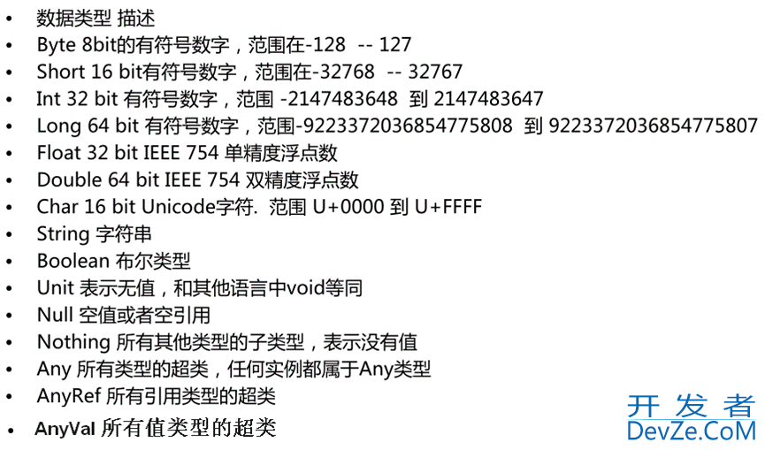 Java Scala数据类型与变量常量及类和对象超详细讲解