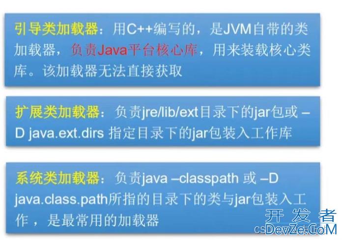 获取Java加载器和类完整结构的方法分享