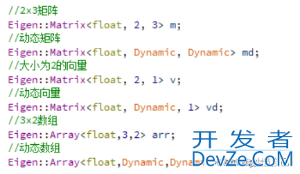 C++应用Eigen库对应实现matlab中部分函数问题