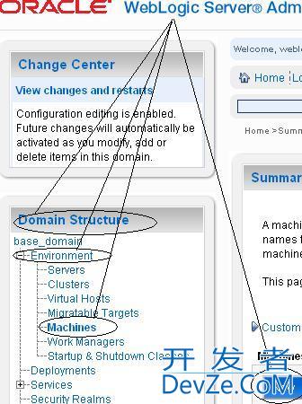 Error while shutting down 'Admin Server' from weblogic enterprise management console