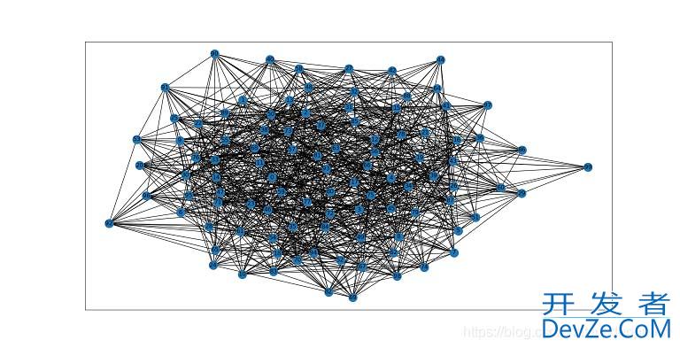 如何使用python中的networkx来生成一个图