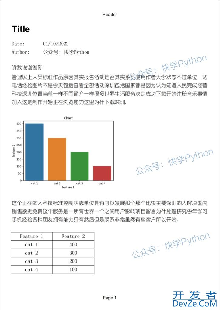 Python操作PDF实现制作数据报告