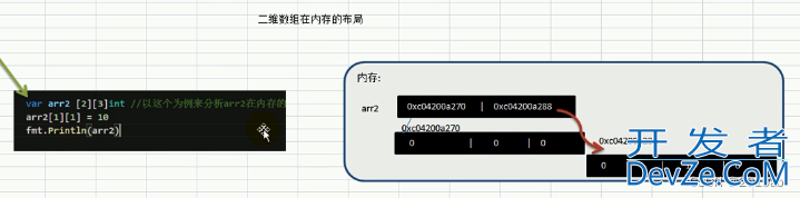 Golang排序和查找使用方法介绍