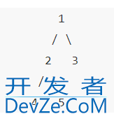 C++ LeetCode543题解二叉树直径