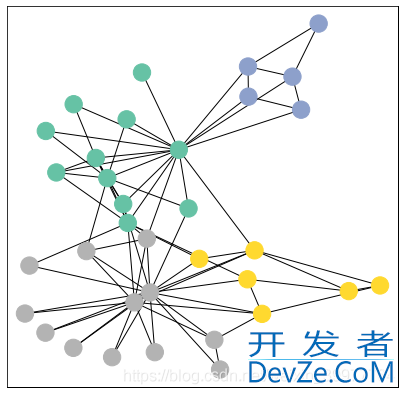 GCN 图神经网络使用详解 可视化 Pytorch