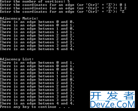 Why is my adjacency list showing duplicate edges?