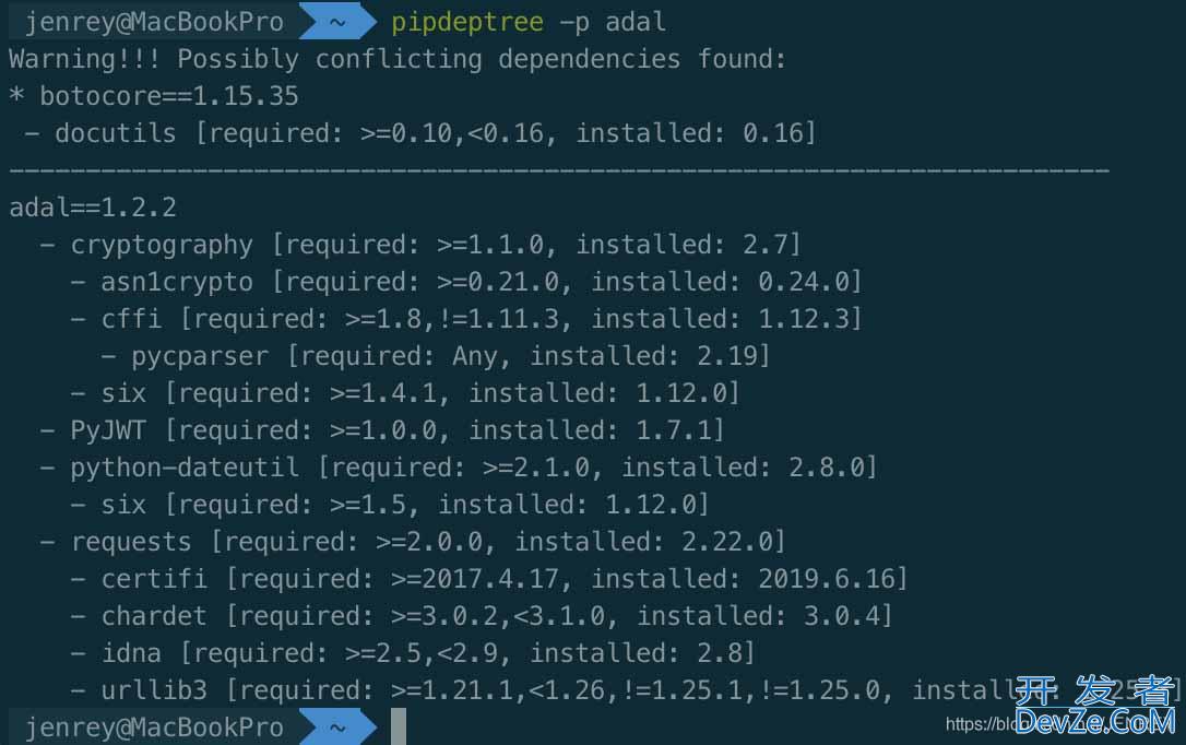 pip如何用pipdeptree查看包依赖