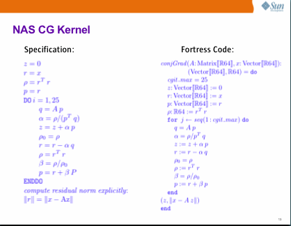 Standards for pseudo code? [closed]