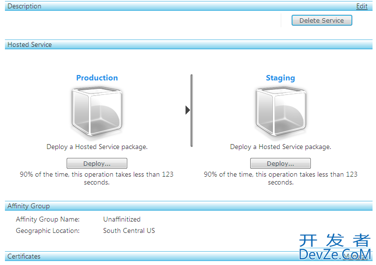 I need a walkthrough or steps of how to deploy ASP.NET Website on Windows Azure