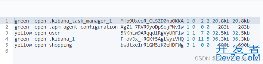 java操作elasticsearch详细方法总结