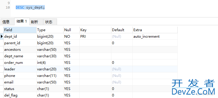 MySQL中超级有用的14个小知识总结