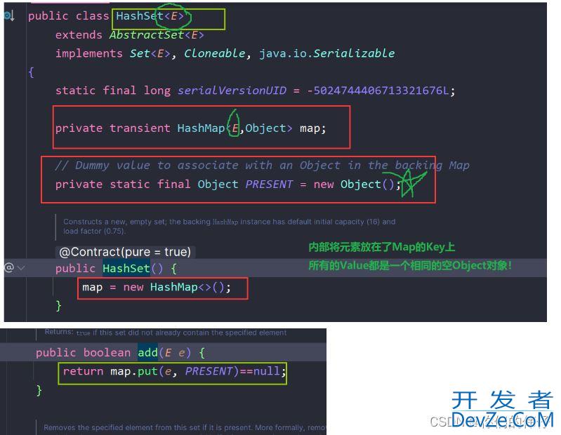 深入聊一聊JDK中的Map和Set