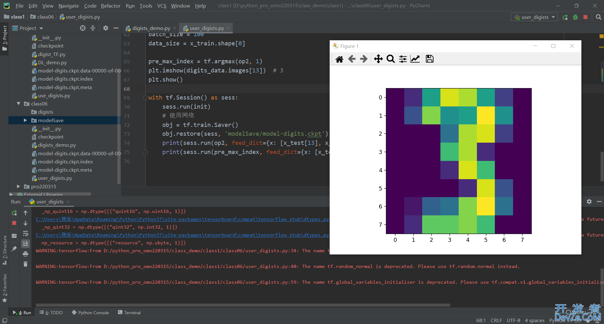 详解Python手写数字识别模型的构建与使用