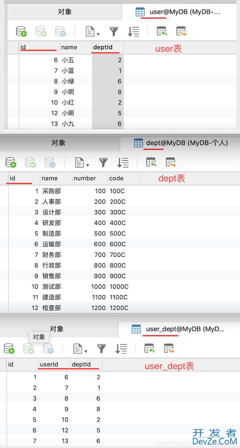 SQL- join多表关联问题