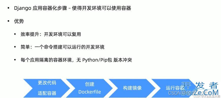 云原生Docker部署Django和mysql项目全过程