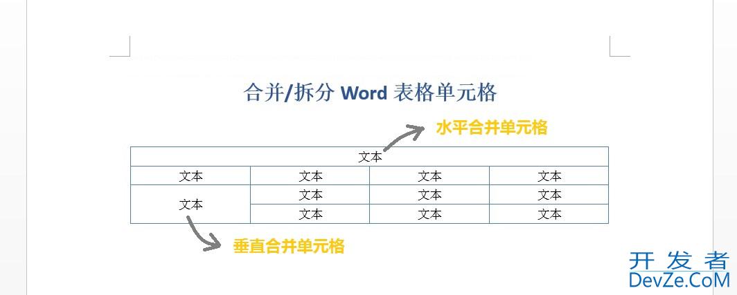 C#实现拆分合并Word表格中的单元格