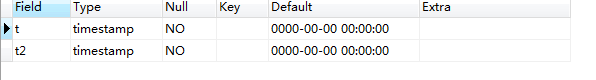 MySQL中TIMESTAMP类型返回日期时间数据中带有T的解决