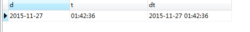 MySQL中TIMESTAMP类型返回日期时间数据中带有T的解决