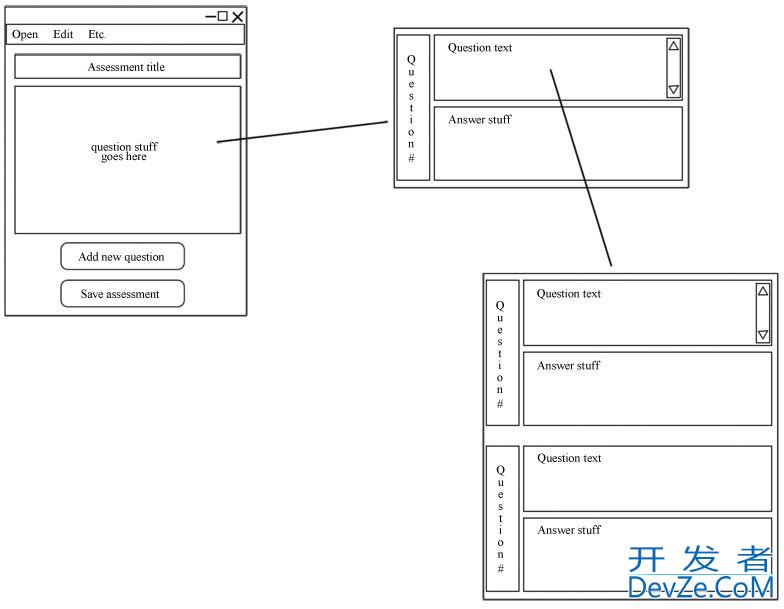 Can I add elements to a Java GUI?