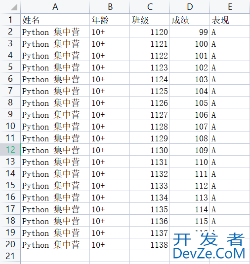 Python实现对比两个Excel数据内容并标记出不同