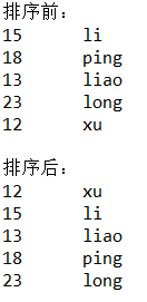 如何使用Comparator比较接口实现ArrayList集合排序