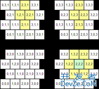 Raytracing (LoS) on 3D hex-like tile maps