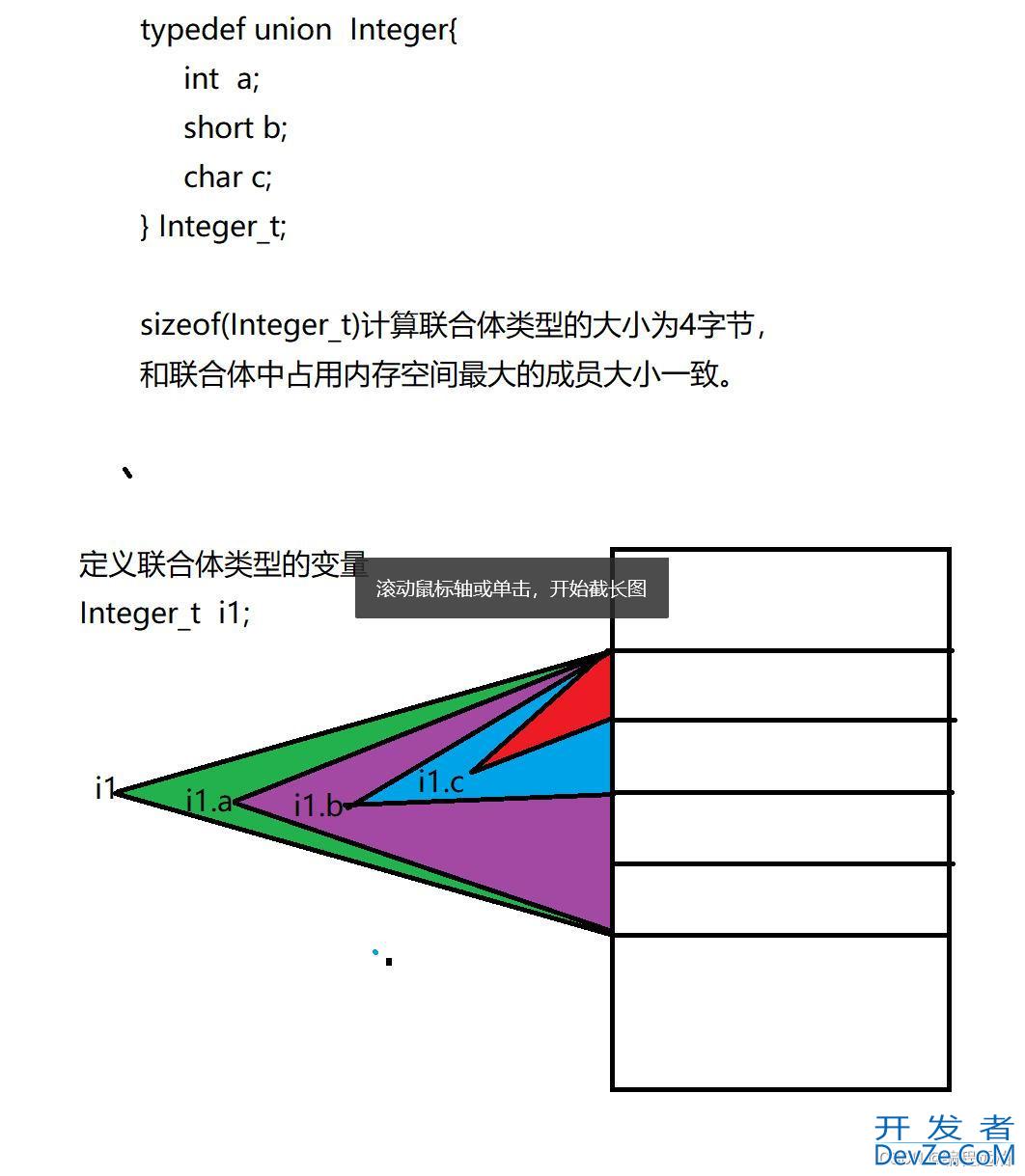 C语言中联合体与共用体和枚举使用语法示例