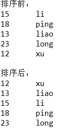 如何使用Comparator比较接口实现ArrayList集合排序