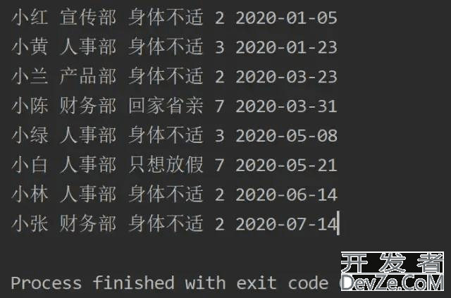 Python实现自动生成请假条