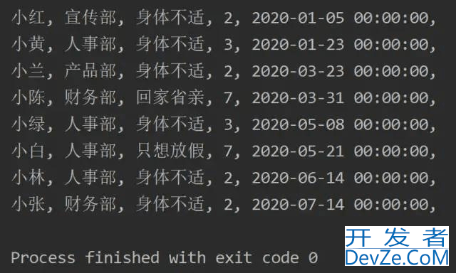 Python实现自动生成请假条