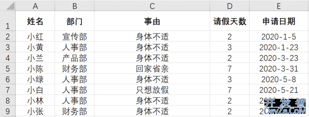 Python实现自动生成请假条