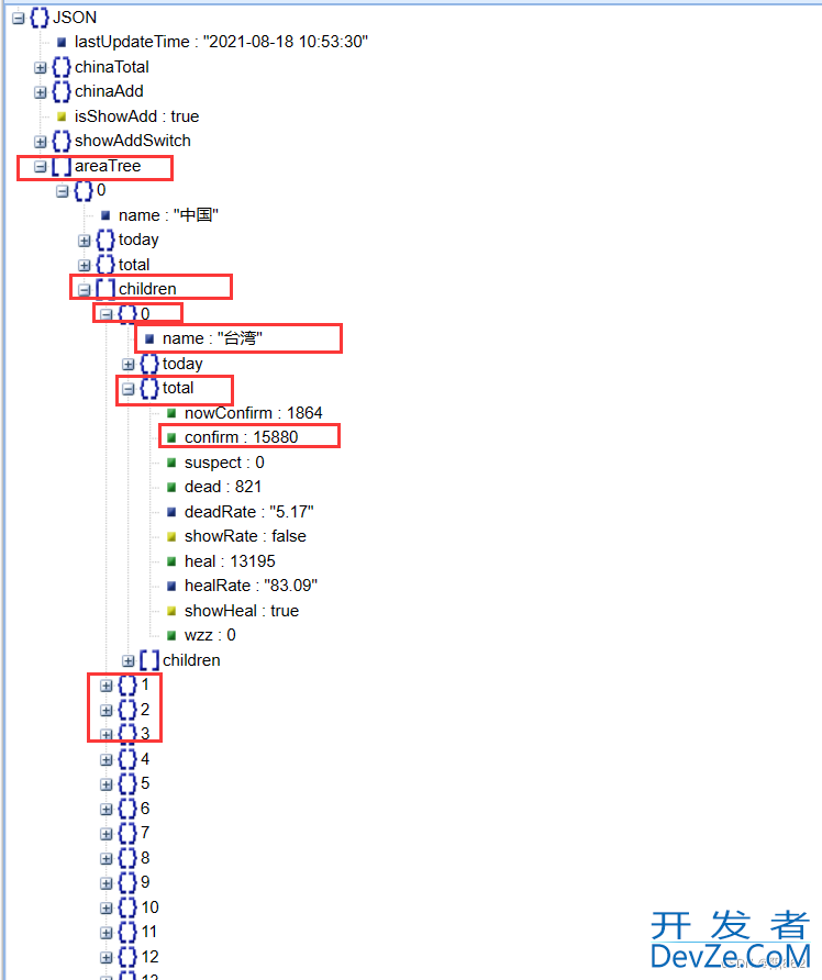 python根据json数据画疫情分布地图的详细代码