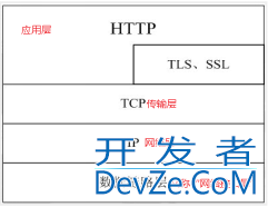 C++中的HTTP协议问题