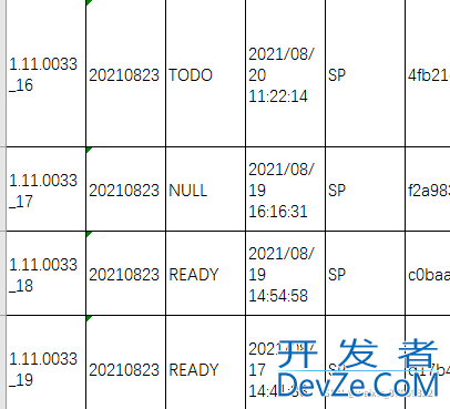 python关于excel多个sheet的导入导出方式