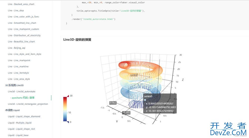 python中的json数据和pyecharts模块入门示例教程