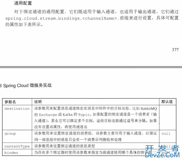 关于SpringCloudStream配置问题