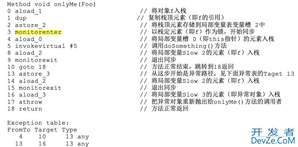 浅析Java关键词synchronized的使用