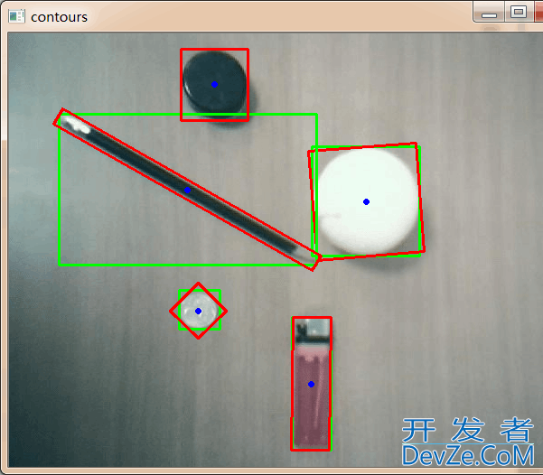 OpenCV实现绘制轮廓外接矩形