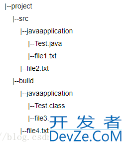 Java getResource()如何获取class文件目录位置