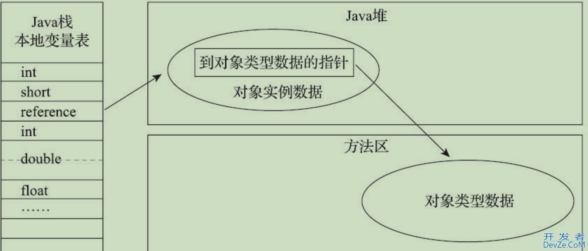 浅析Java关键词synchronized的使用