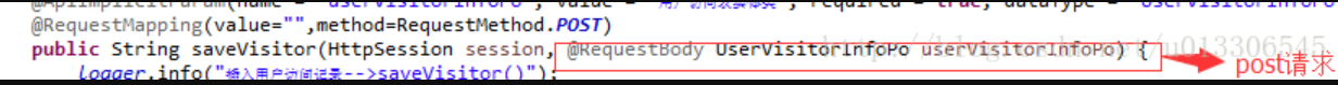 解读@RequestBody与post请求的关系